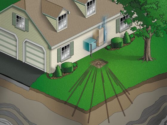 featured image - Creating an Effective Home Drainage System A Comprehensive Guide